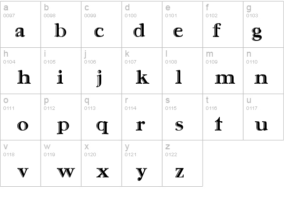 Ursa details - Free Fonts at FontZone.net