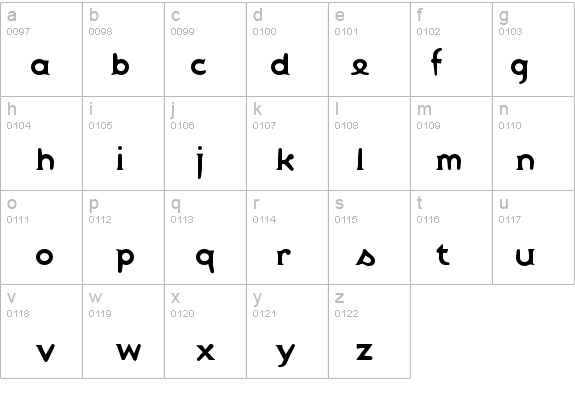 Utility57-BGauge details - Free Fonts at FontZone.net