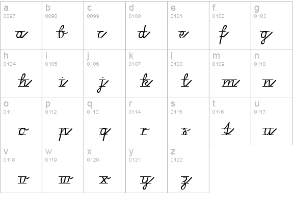 VA Pe 2 details - Free Fonts at FontZone.net