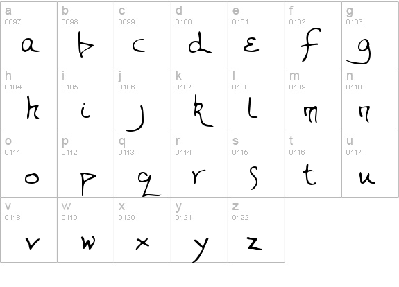 ValeriesHand Regular details - Free Fonts at FontZone.net