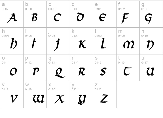 Valhalla Condensed BoldItalic details - Free Fonts at FontZone.net