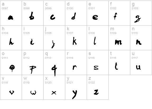 Vaudoo2RF details - Free Fonts at FontZone.net