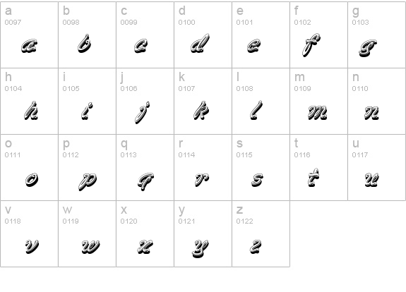 VegasICG details - Free Fonts at FontZone.net