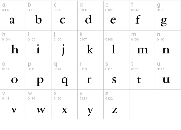 VendomeICG details - Free Fonts at FontZone.net