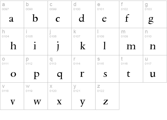 VendomeT details - Free Fonts at FontZone.net