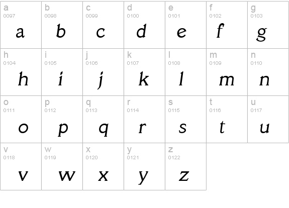 Veracruz-RegularIta details - Free Fonts at FontZone.net