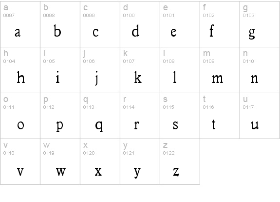 VeroneseBookCondensed details - Free Fonts at FontZone.net