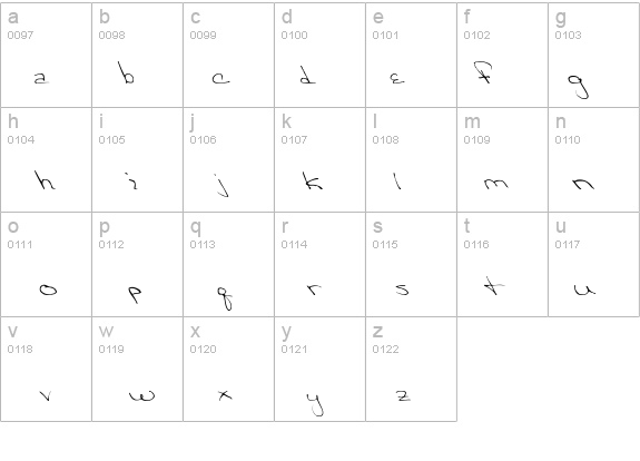 Victorias-Secre details - Free Fonts at FontZone.net