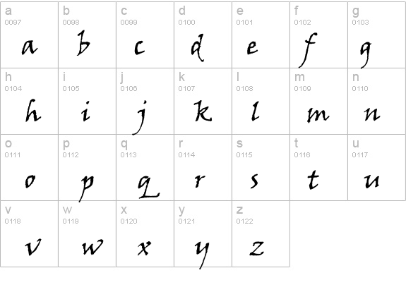 Viner Hand ITC details - Free Fonts at FontZone.net