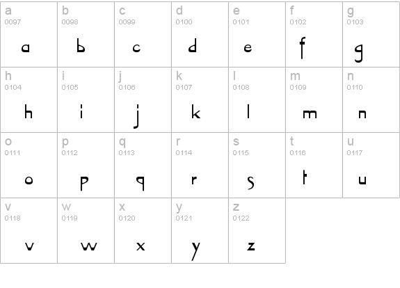 VireoFont details - Free Fonts at FontZone.net