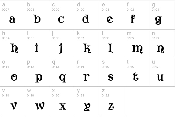 Vivala details - Free Fonts at FontZone.net