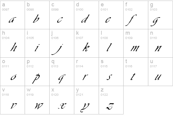 Vive Normal details - Free Fonts at FontZone.net