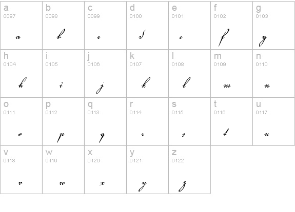 VolutaScript details - Free Fonts at FontZone.net