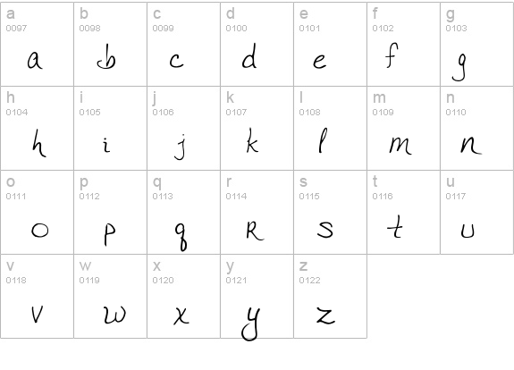 VTC JoeleneHand Regular details - Free Fonts at FontZone.net