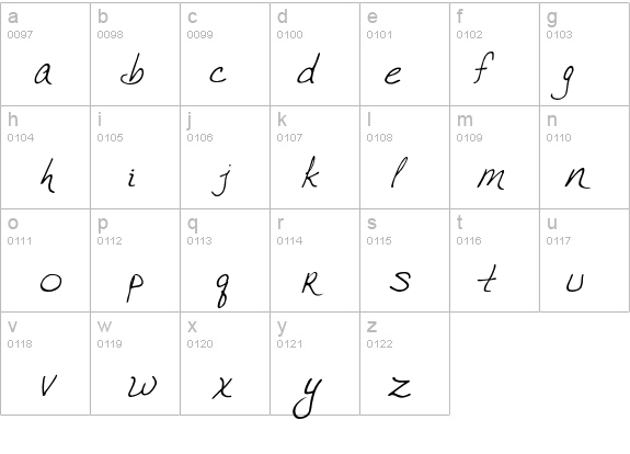 VTC JoeleneHand details - Free Fonts at FontZone.net