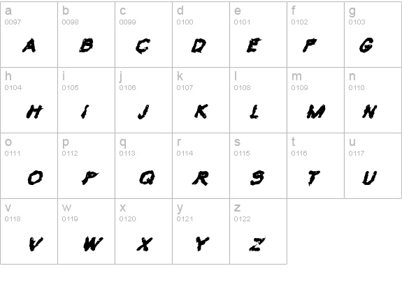 VTC Krinkle-Kut Bold Italic details - Free Fonts at FontZone.net