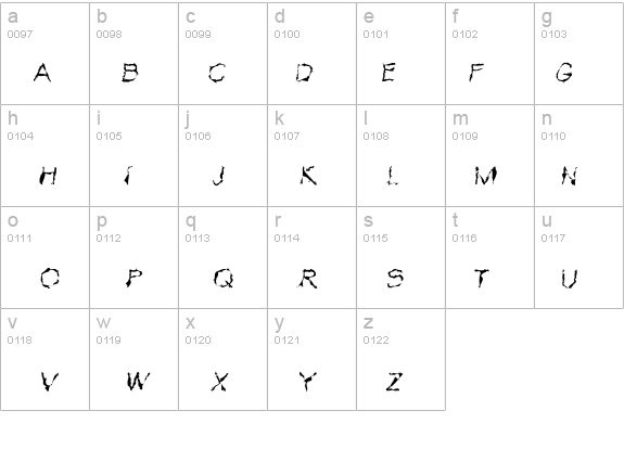 VTC Krinkle-Kut Thin details - Free Fonts at FontZone.net