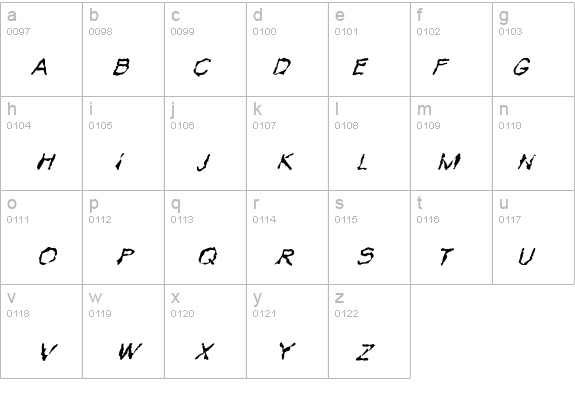 VTC Krinkle-Kut details - Free Fonts at FontZone.net