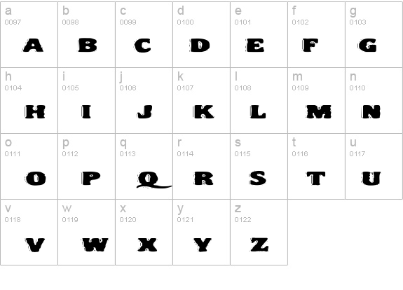 VTC NightOfTheDrippyLowCaps details - Free Fonts at FontZone.net