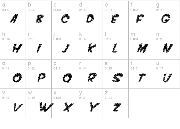 VTC ScreamItLoudSliced Italic details - Free Fonts at FontZone.net