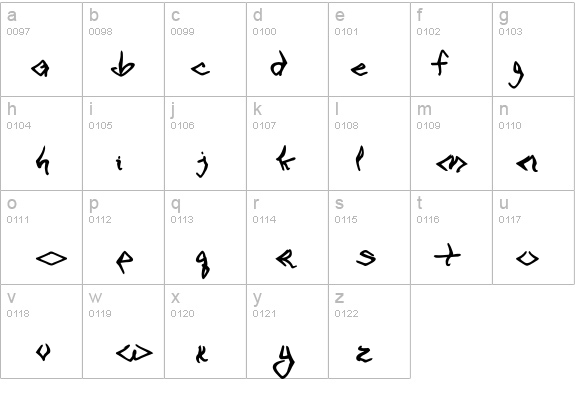 VTC SeeJoBend details - Free Fonts at FontZone.net