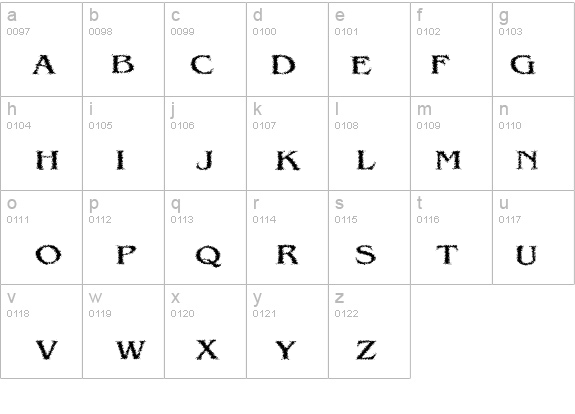 VTC VictorianLint SC details - Free Fonts at FontZone.net