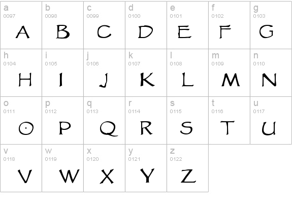 VTCGoblinHand details - Free Fonts at FontZone.net