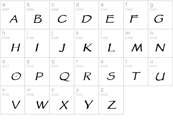 VTCGoblinHandItalic details - Free Fonts at FontZone.net