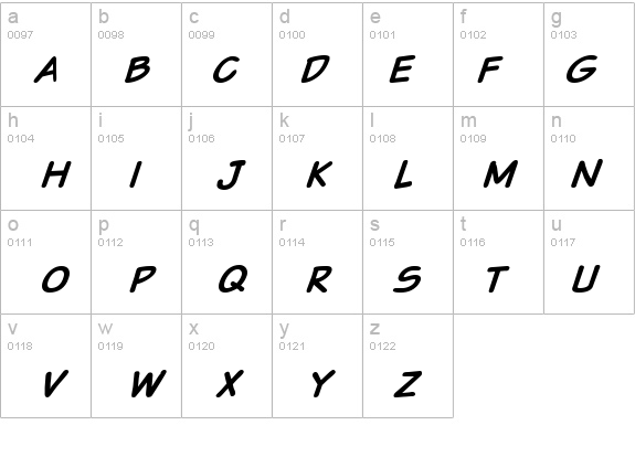 VTCSundaykomixcapsboldItalic details - Free Fonts at FontZone.net