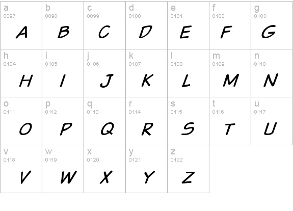 VTCSundaykomixcapsItalic details - Free Fonts at FontZone.net