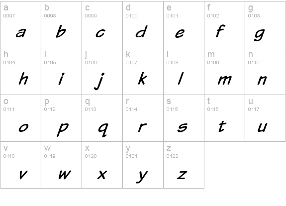 VTCSundaykomixItalic details - Free Fonts at FontZone.net