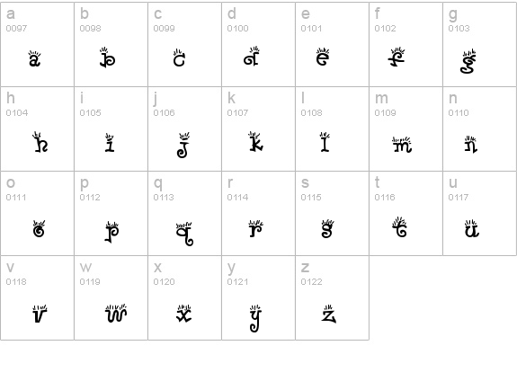 Waker details - Free Fonts at FontZone.net