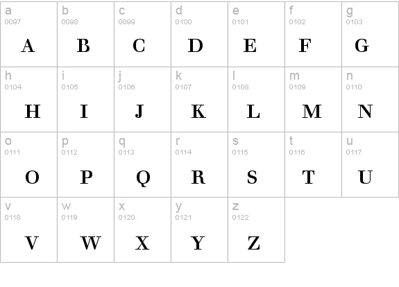 Walbaum Roman Small Caps & Oldstyle Figures details - Free Fonts at FontZone.net
