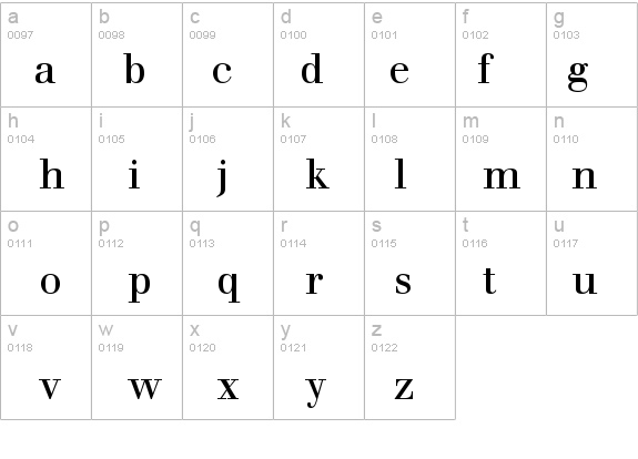 Walbaum-Roman details - Free Fonts at FontZone.net