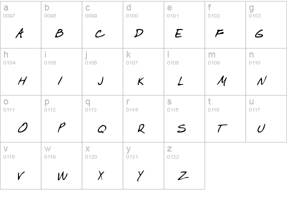 WallysHand Regular details - Free Fonts at FontZone.net