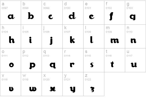 WalrusGumbo details - Free Fonts at FontZone.net