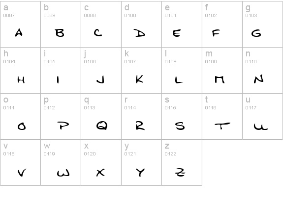 WangleysHand Regular details - Free Fonts at FontZone.net