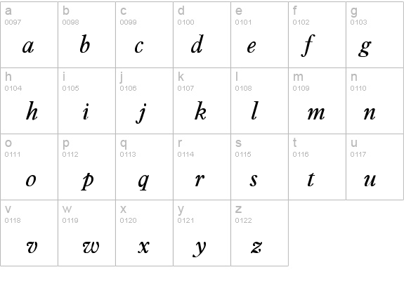 Waterloo details - Free Fonts at FontZone.net