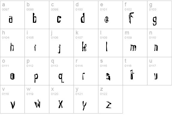 Waxtrax Regular details - Free Fonts at FontZone.net