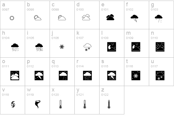 Weather Regular details - Free Fonts at FontZone.net