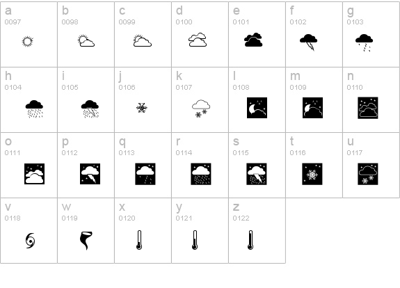 WeatherFont details - Free Fonts at FontZone.net