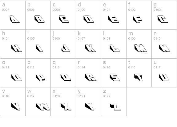 Wedgie details - Free Fonts at FontZone.net