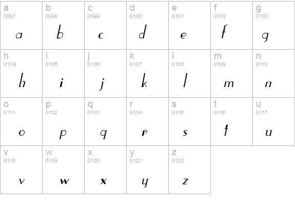 WeekendInParis Italic details - Free Fonts at FontZone.net