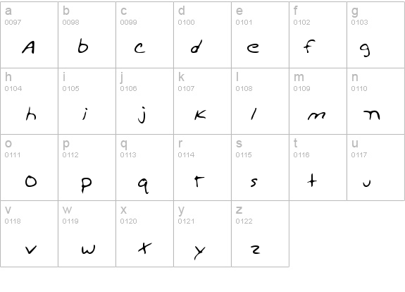 WeldonsHand Regular details - Free Fonts at FontZone.net
