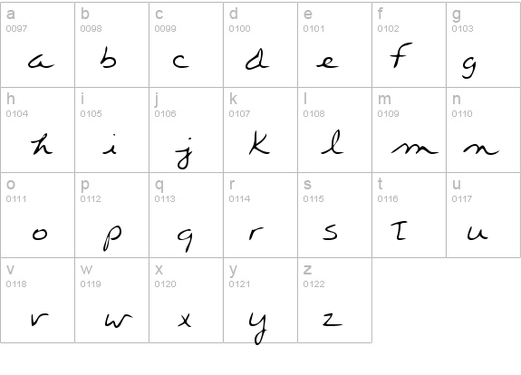 WendysHand Regular details - Free Fonts at FontZone.net