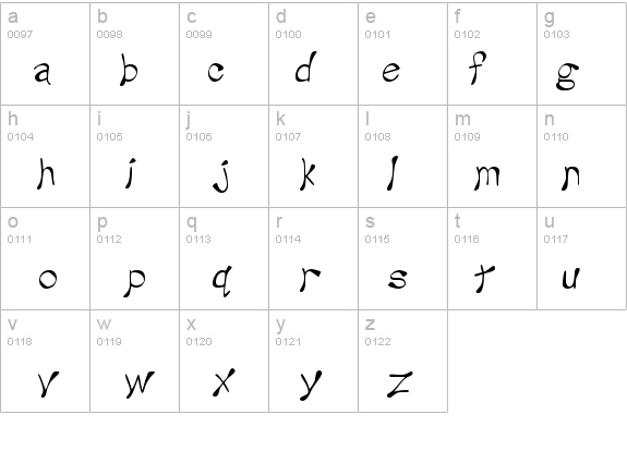 Wesley details - Free Fonts at FontZone.net