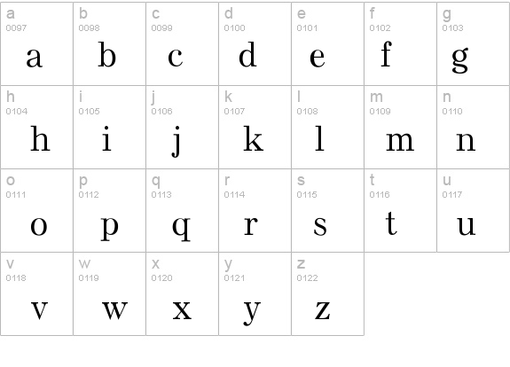 Westend details - Free Fonts at FontZone.net