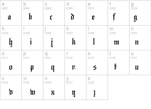 Westminster Gotisch details - Free Fonts at FontZone.net