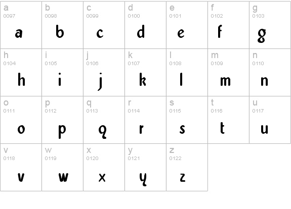 WestminsterNarrow Regular details - Free Fonts at FontZone.net