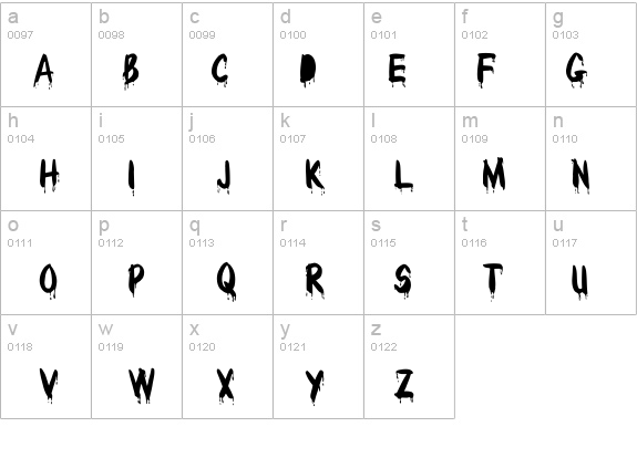 Wet Paint MF details - Free Fonts at FontZone.net